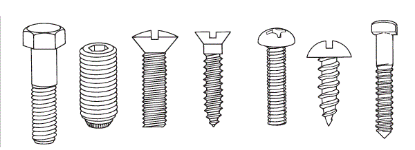 types of screw threads
