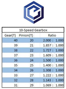 2:1 Gearbox PLANS (11-Speeds) {COMING THIS SPRING}