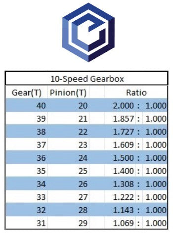 2:1 Gearbox PLANS (11-Speeds) {COMING THIS SPRING}