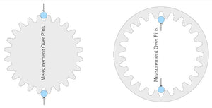 gear consult Gear Inspection Consultation - talk with an expert