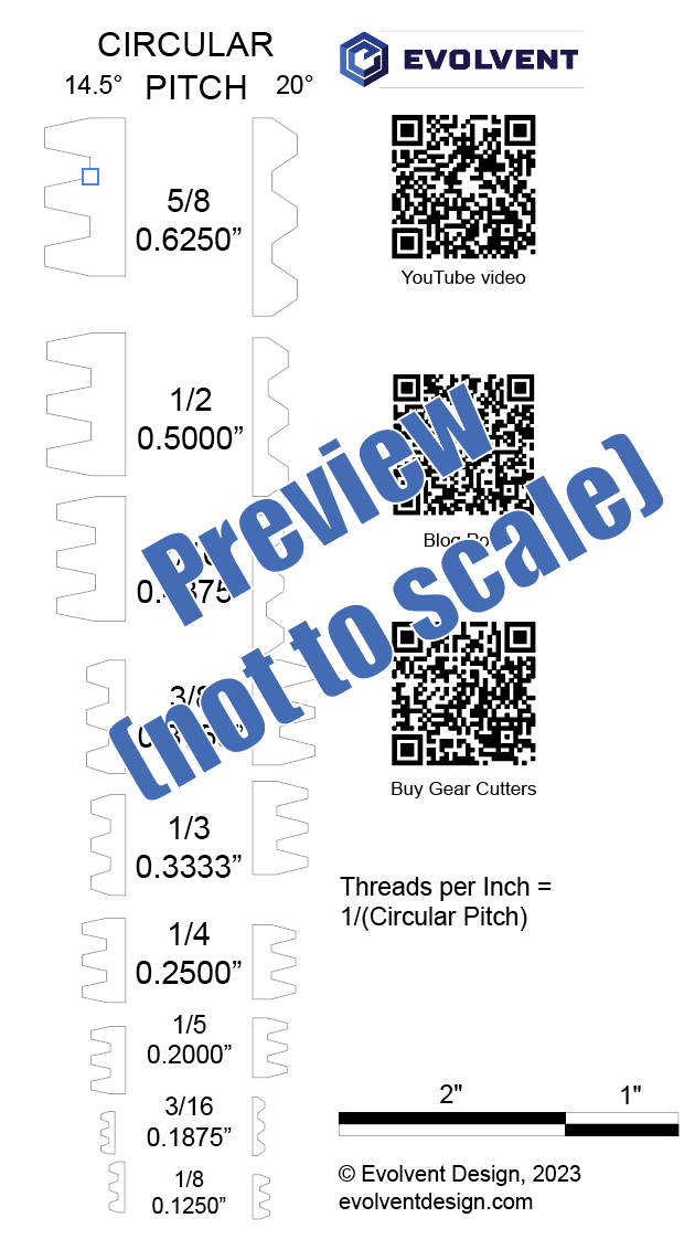 Gear Identification Reference Chart (Digital Download) – Evolvent Design