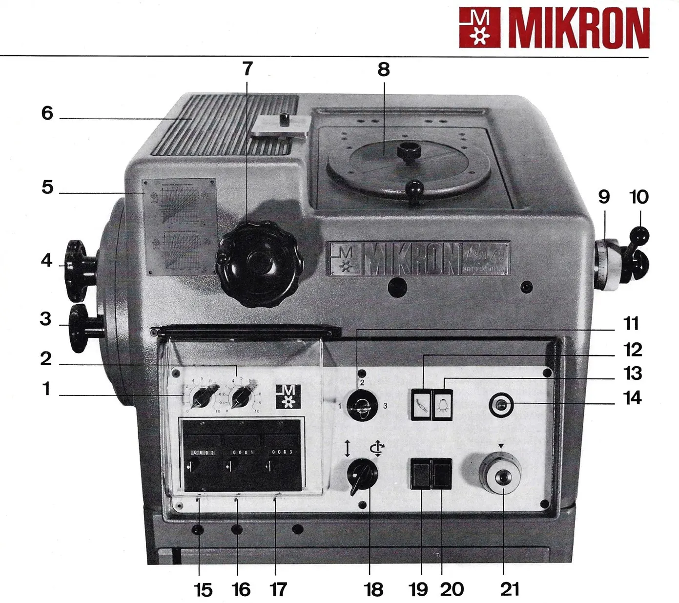 MIKRON A60 HOB SHARPENER