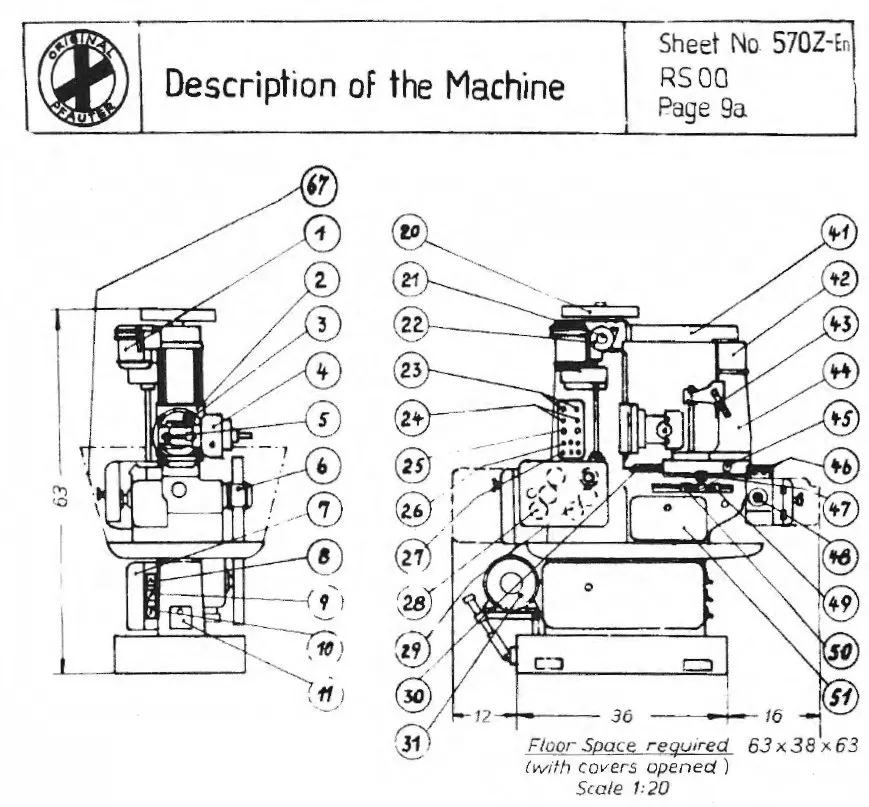 PFAUTER RS00 and RS00S HOBBERS